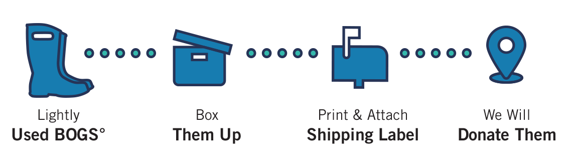 Print Shipping Label